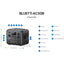 Bluetti Ac50b Portable Power Station | 700w 448wh - Jacobs Digital