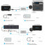 Bluetti D050s Dc Charging Enhancer For Ac200max / B230 / B300 - Jacobs Digital