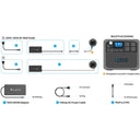 Bluetti T500 Ac Adapter For Ac200max / B230 / Ep500 - Jacobs Digital