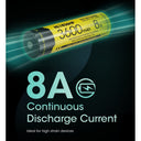 Nitecore Li-ion Rechargeable 18650 Battery 3600mah 3.6v - Jacobs Digital