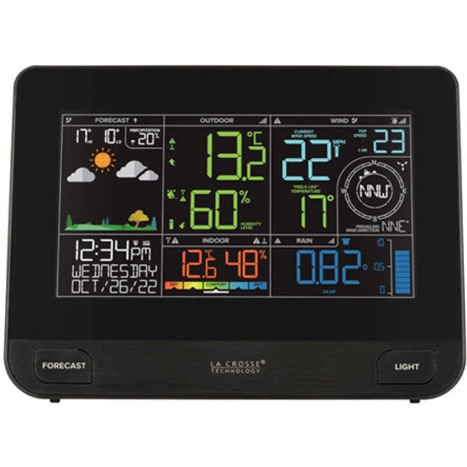 La Crosse V42-PRO-AU Professional WIFI Wireless Weather Station ...